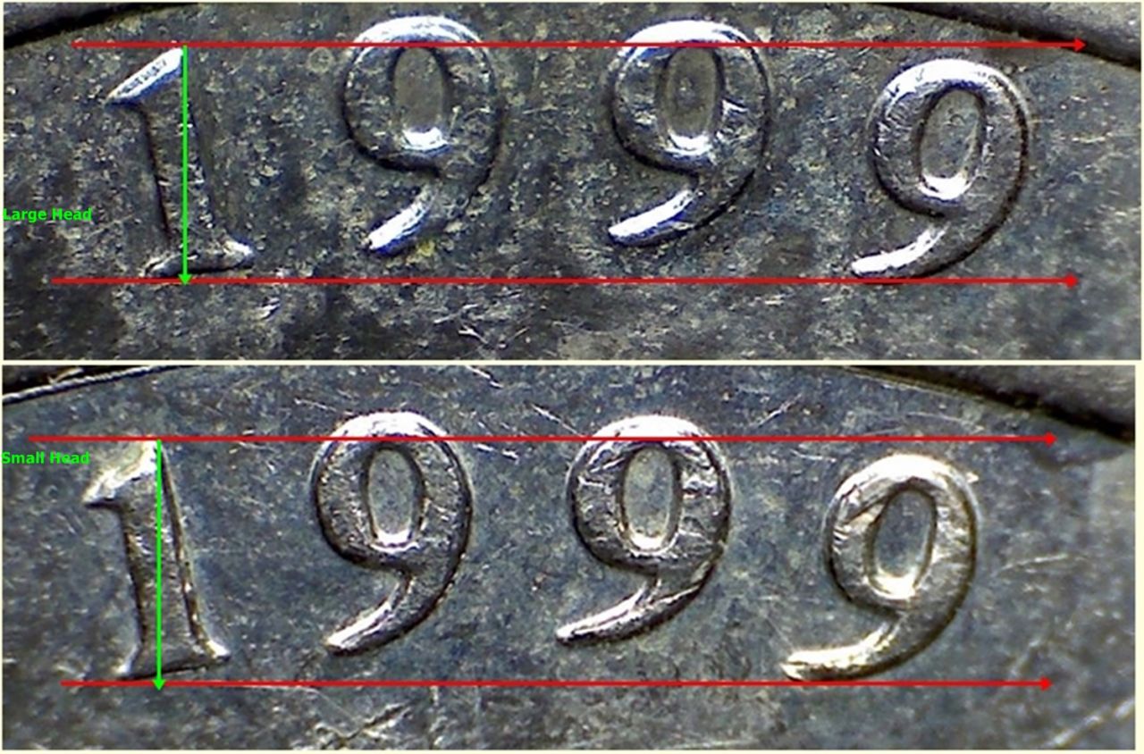 1999-Australian-1999-Ten-Cent