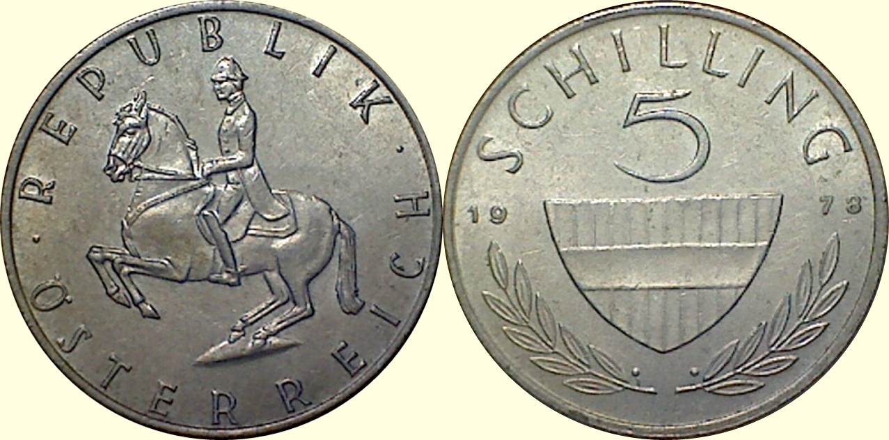 Post-Your-Coins-With-Horses