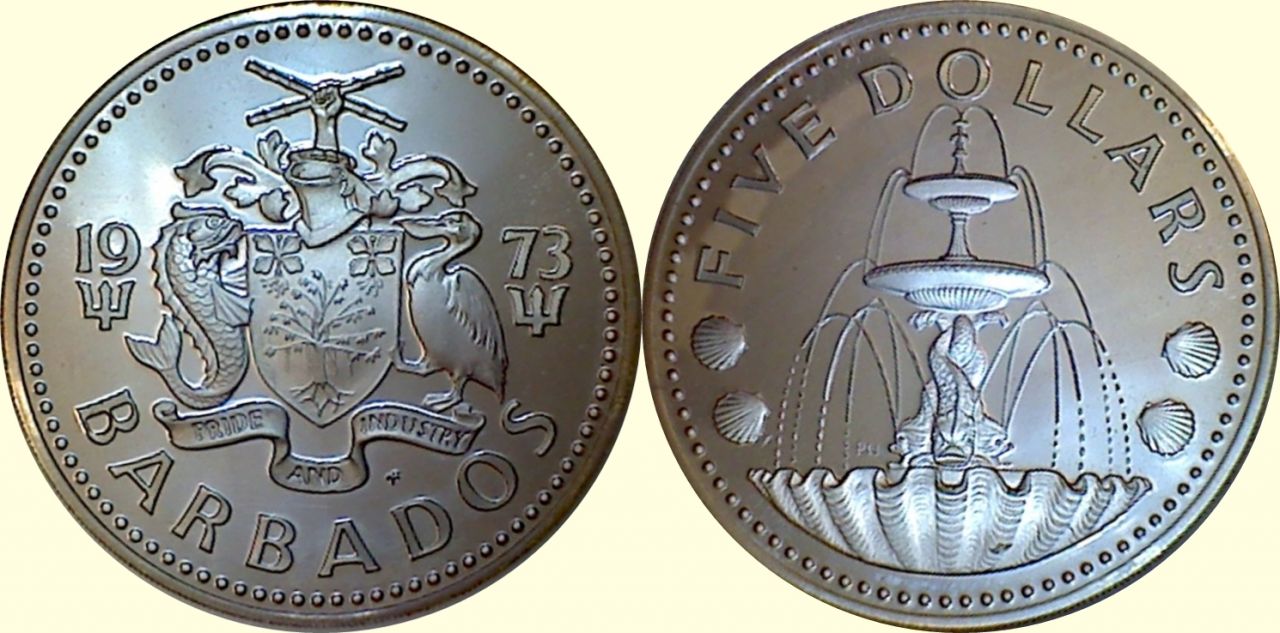 Post-Your-Bird-Coins