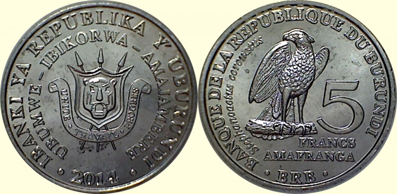 Post-Your-Bird-Coins