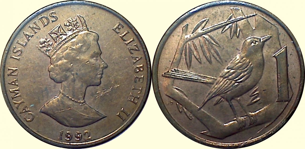 Post-Your-Bird-Coins