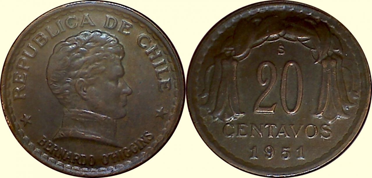 Post-Your-Tiny-Coins!