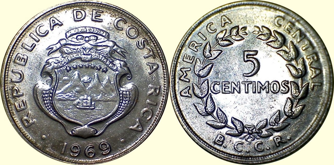 Post-Your-Tiny-Coins!