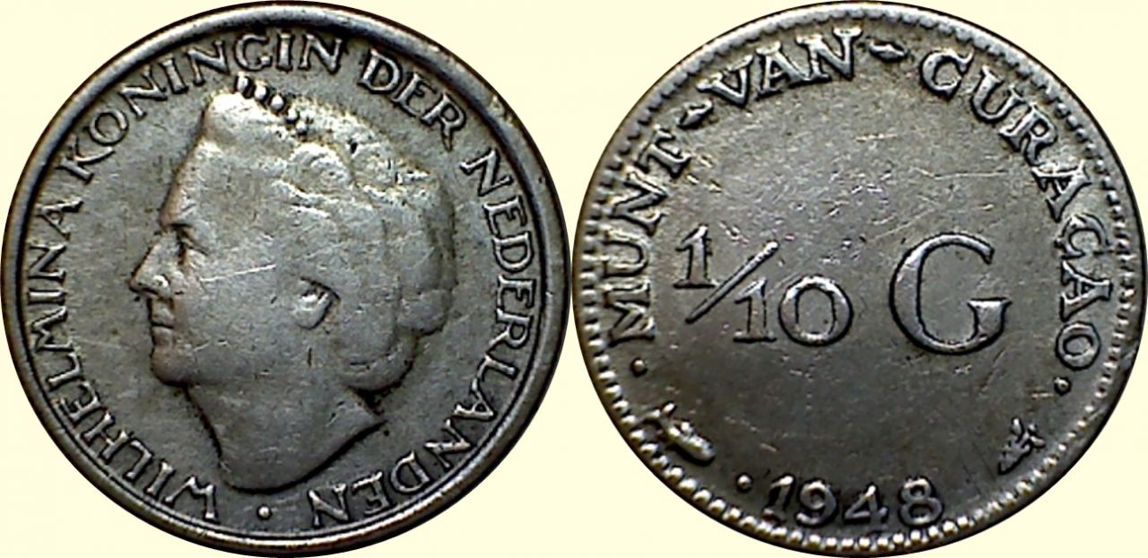 Post-Your-Tiny-Coins!