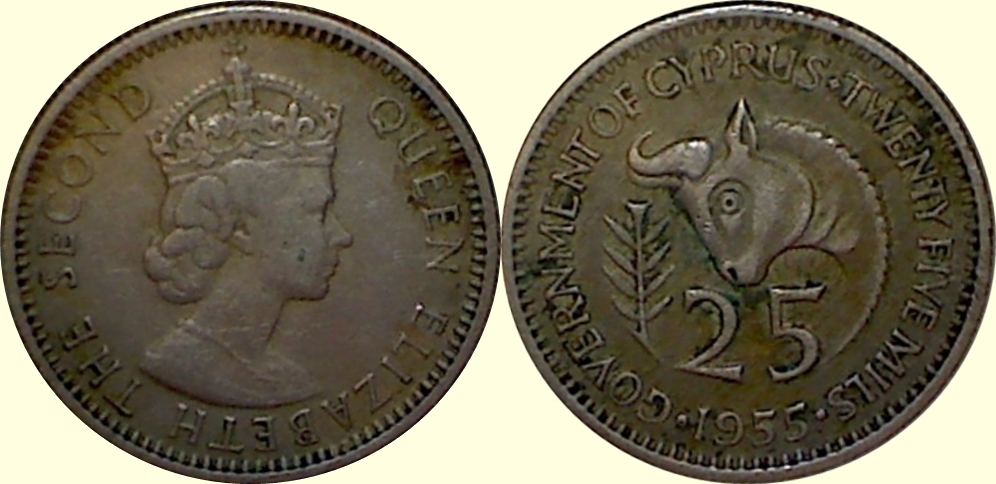 Post-Your-Bird-Coins
