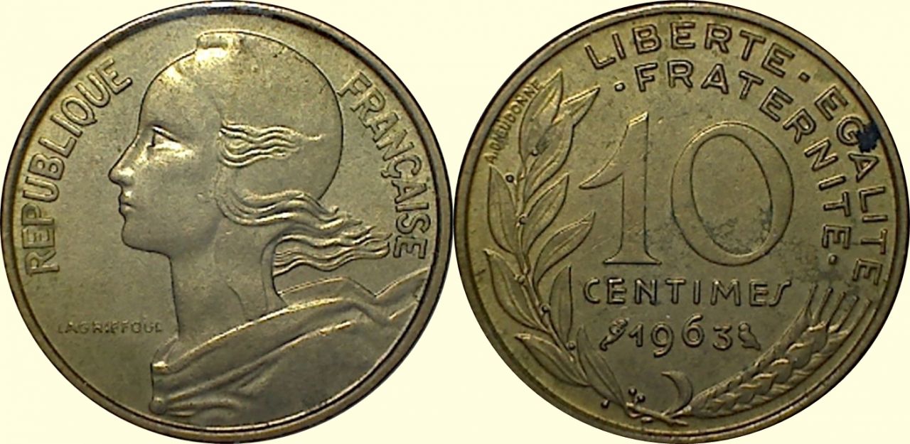 Post-Your-Bird-Coins