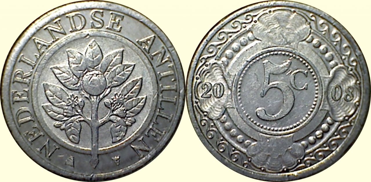 Post-Your-Tiny-Coins!