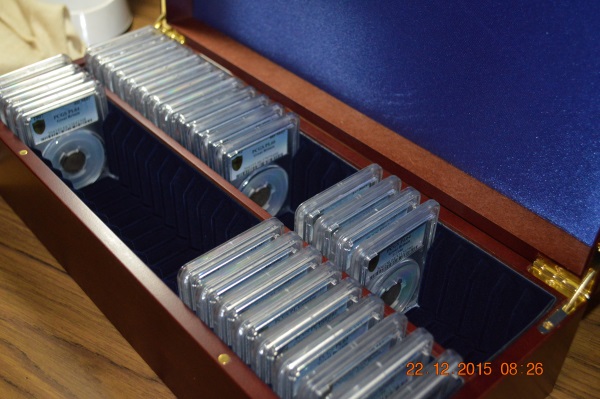 Organization-Techniques