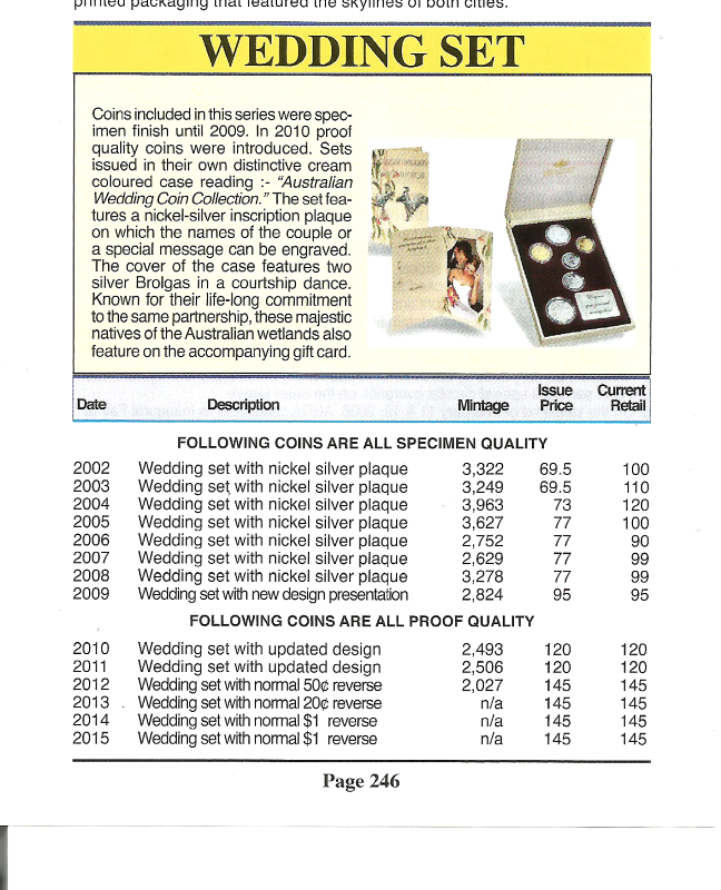 Specimen-Or-Not,-Wedding-Set-Coins