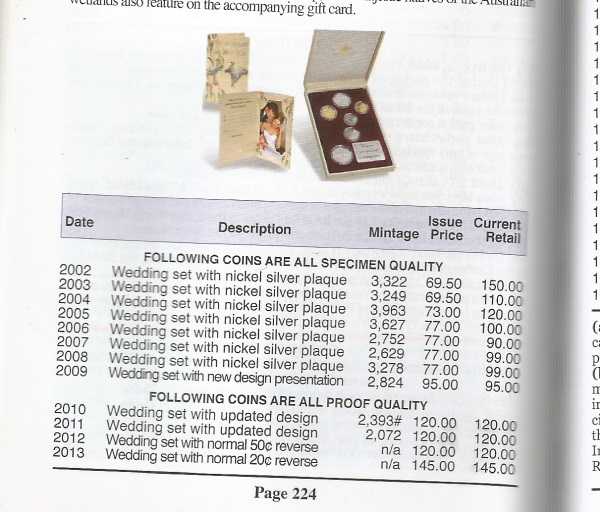 Pick-The-Wedding-Set-Coin