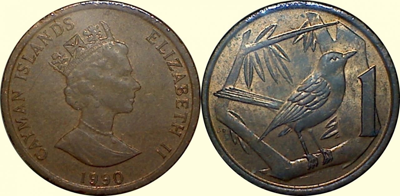 Post-Your-Bird-Coins