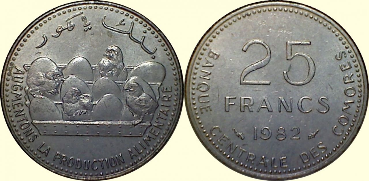Post-Your-Bird-Coins