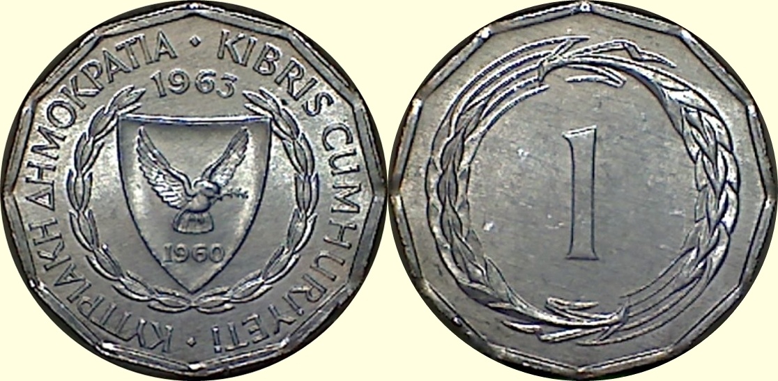 Post-Your-Bird-Coins