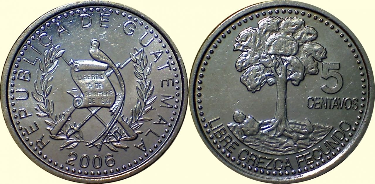 Post-Your-Bird-Coins