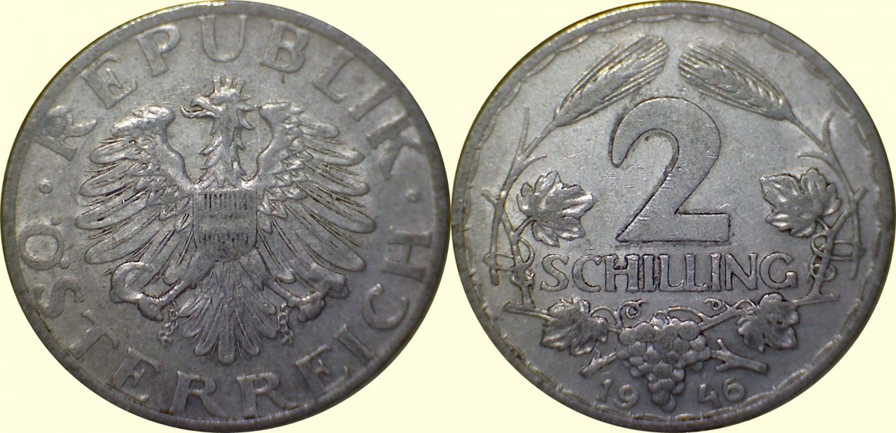 Post-Your-Bird-Coins