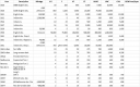 Filename=Unpublished_Penny_varieties~0.png
Filesize=28KiB
Dimensions=931x584
Date added=Oct 14, 2020 Unpublished_Penny_varieties~0.png