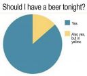 beer_graph.jpg