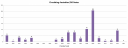 Filename=20160930-_50-stats.png
Filesize=262KiB
Dimensions=1280x480
Date added=Oct 01, 2016 20160930-_50-stats.png